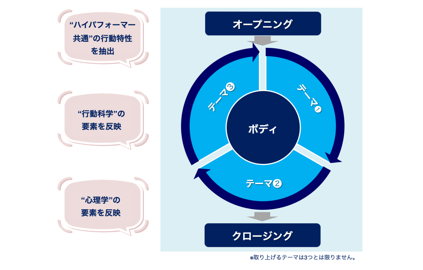 スクリーンショット 2024-03-12 155754