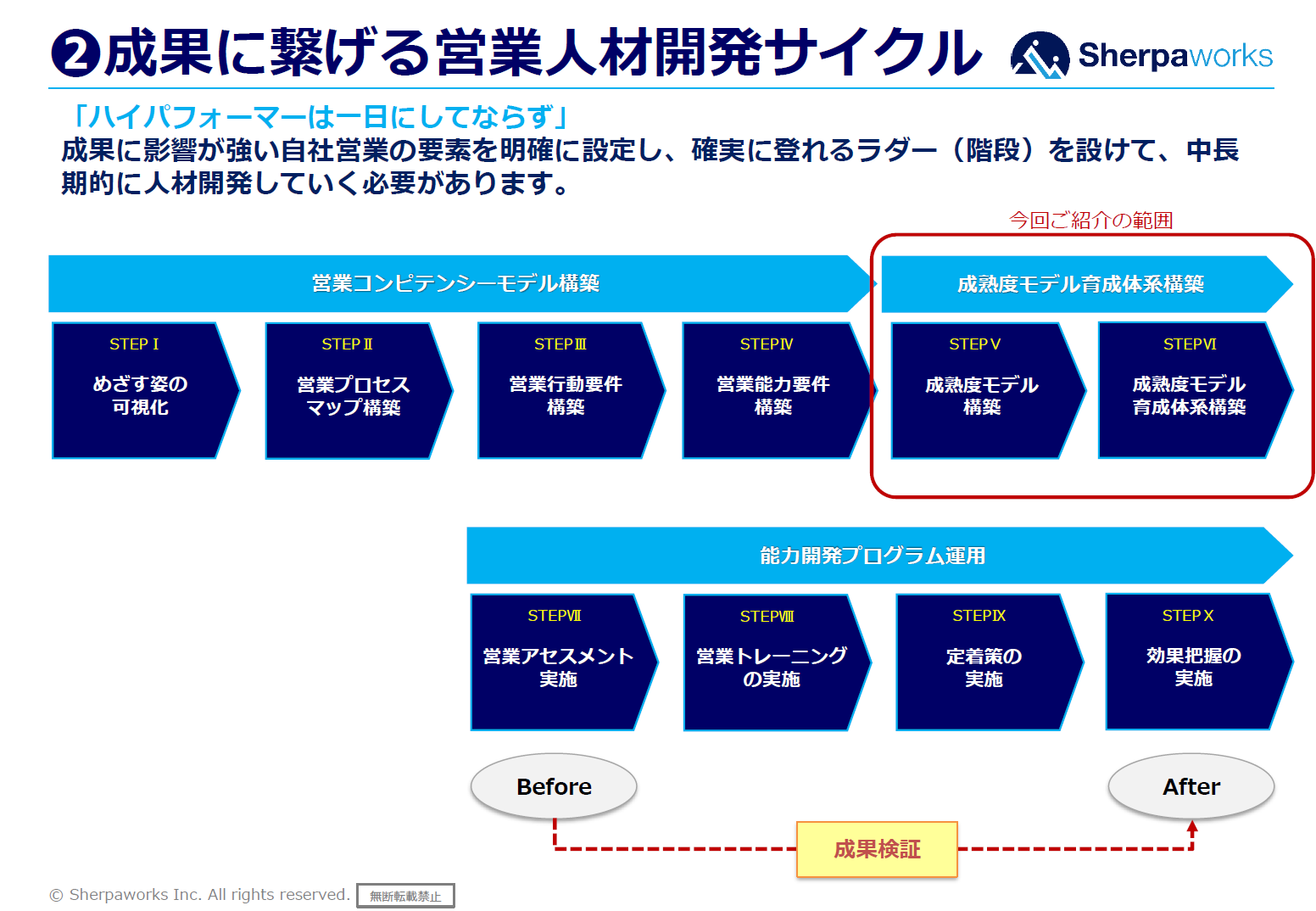 スクリーンショット 2024-04-25 135940